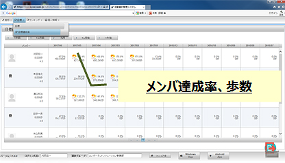 目標達成率畫面