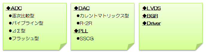 レイアウト設(shè)計実績